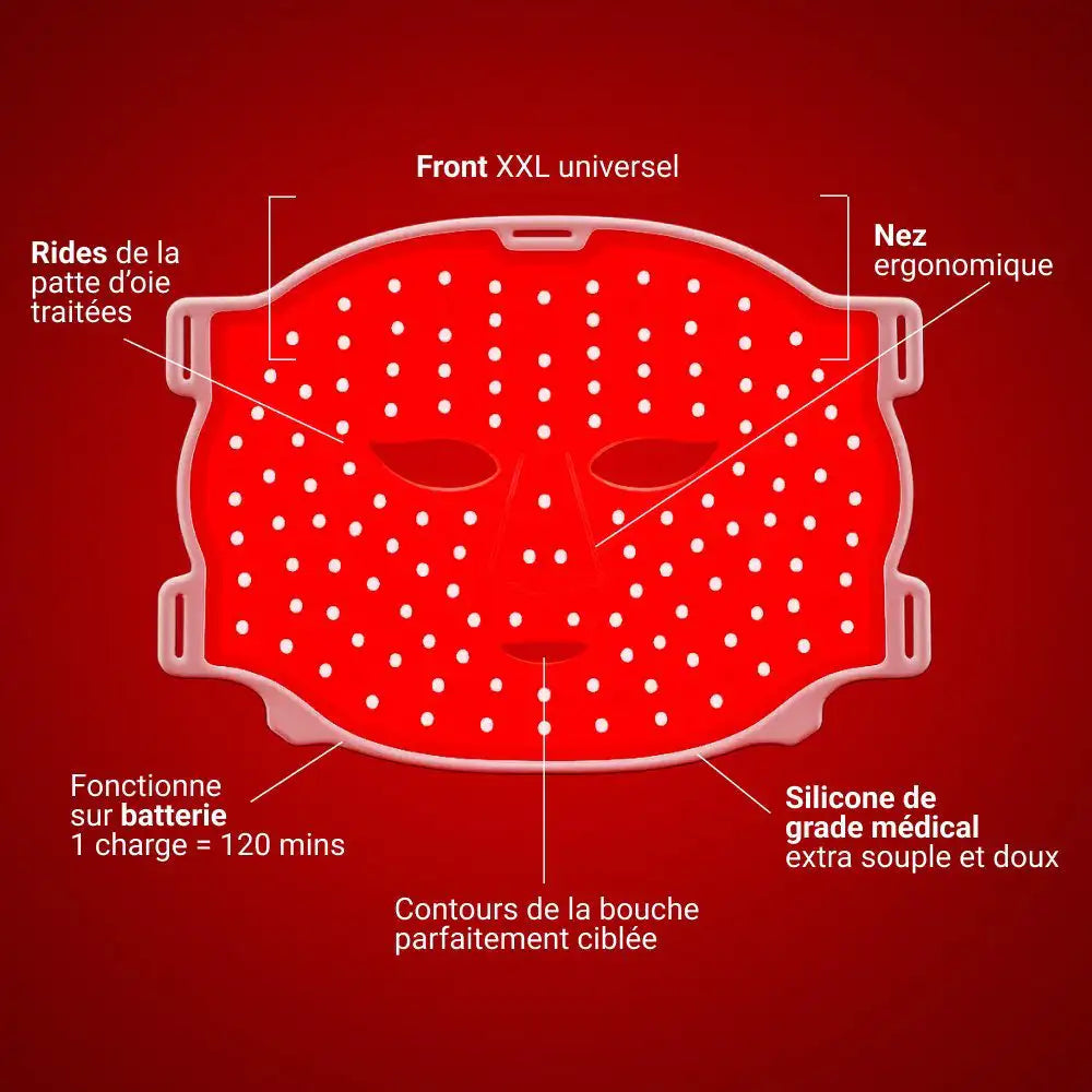  Nooance MASQUE LED ANTI-ÂGE "LE PROFESSIONNEL"-innercare parfumerie luxe et skincare premium-bouskoura-maroc